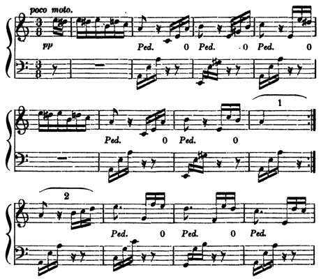 Detail from the opening page of Beethoven's 'Für Elise'