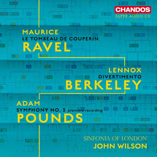 Ravel; Berkeley; Pounds. Sinfonia of London / John Wilson. © 2024 Chandos Records Ltd (CHSA 5324)