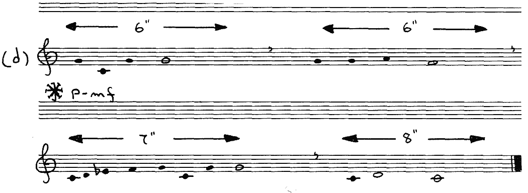 Example D: De-specify dynamics. Freedom in previous parameters. © 2020 Allan Rae. Used with permission.