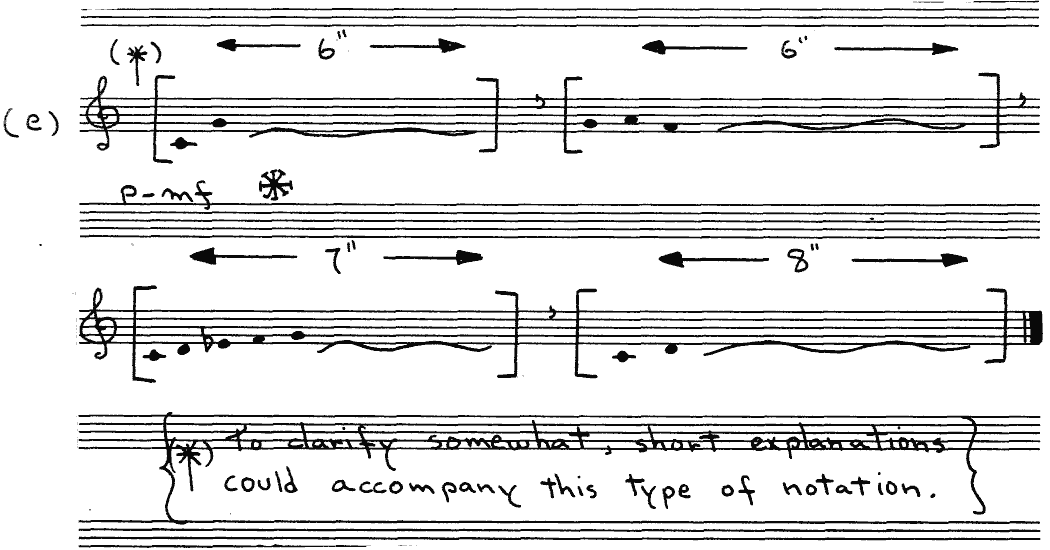 Example E: Reduce pitch order to general sections. Freedom in previous parameters. © 2020 Allan Rae. Used with permission.