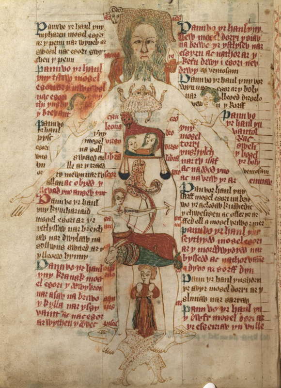 'The Zodiac Man' by Welsh language poet Gutun Owain (flourished 1456-97)