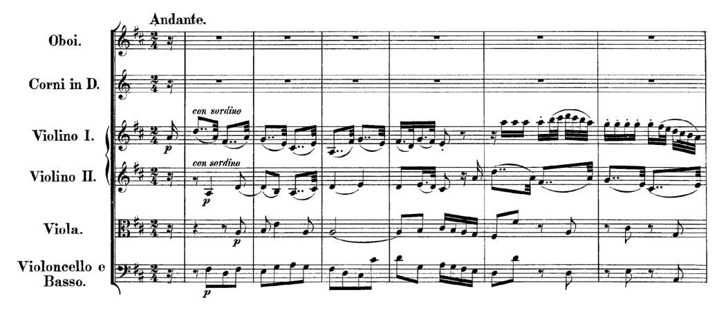 The first system of the Andante from Breitkopf & Härtel's 1880 score of Mozart's Symphony No 29