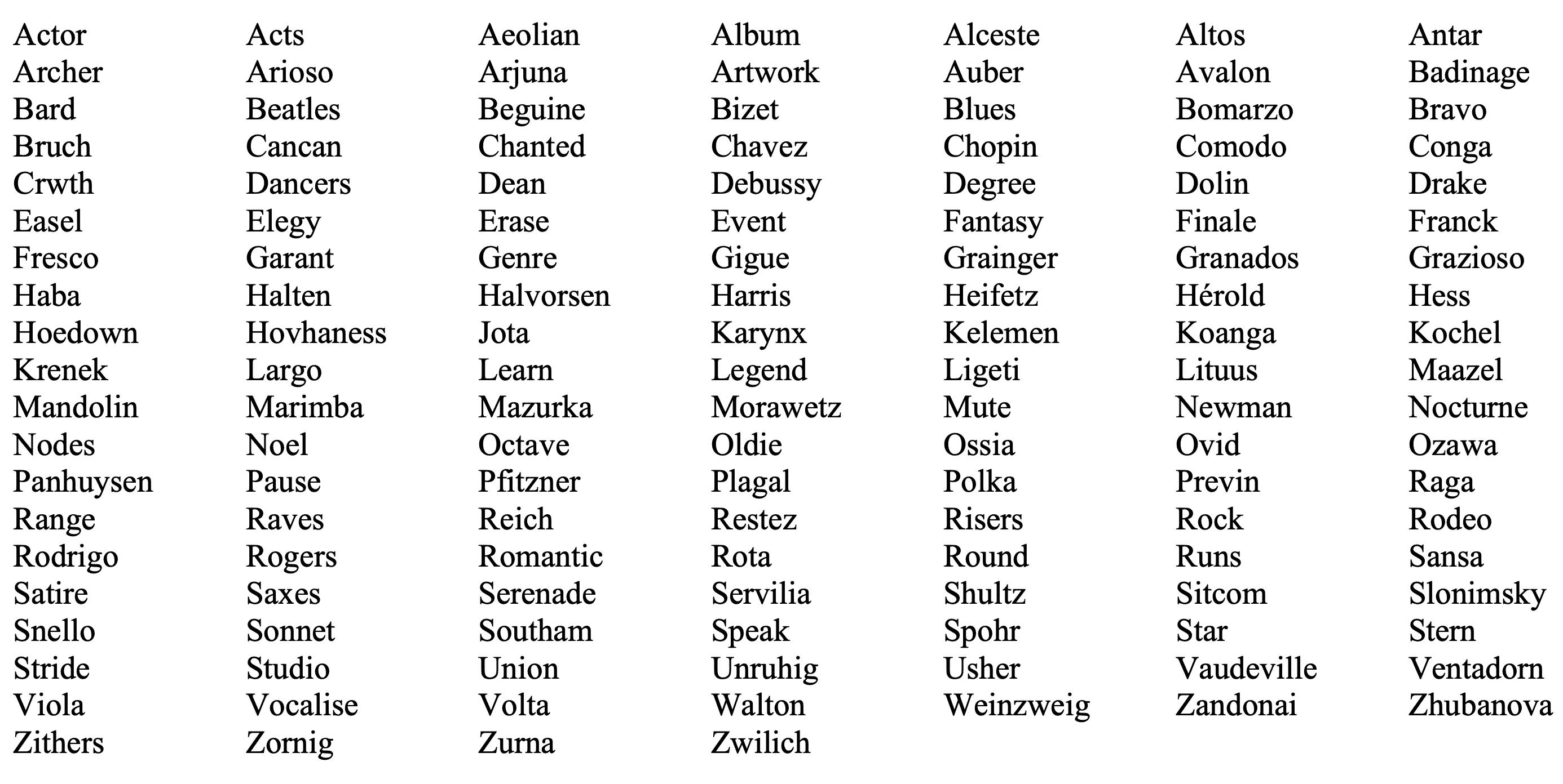 The list of hidden words in Allan Rae's word puzzle, 'Zwilich'